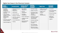 digital-use-cases-in-the-chemical-industry