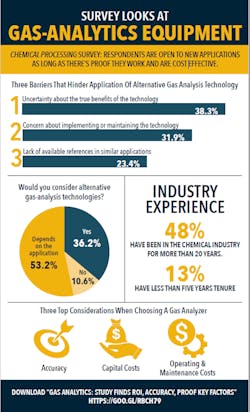 1660244080626 Infographicmettlertoledo 1660244080626 Infographicmettlertoledo