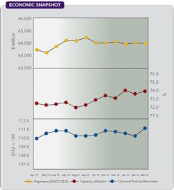 1660251724979 Cp1606economic 1660251724979 Cp1606economic