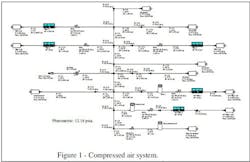 Compressed-air-system-sm Compressed-air-system-sm
