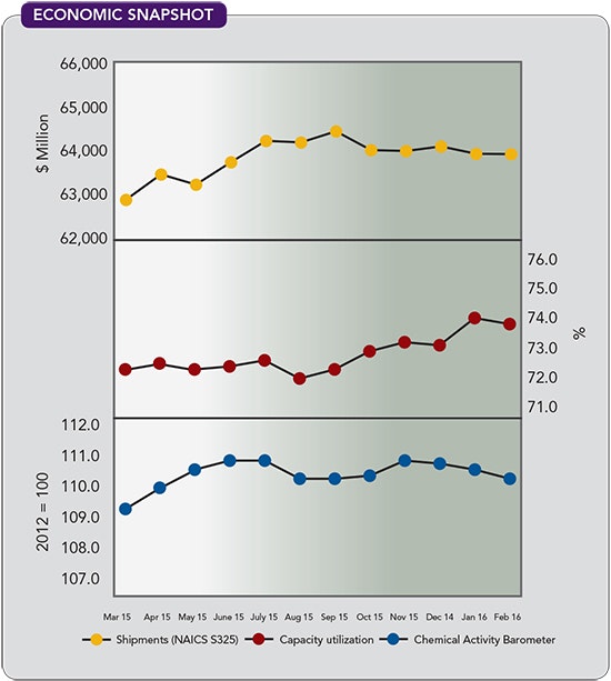 1660251789927 Cp1605ec