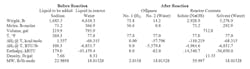 heat-material-balance-table1-sm heat-material-balance-table1-sm