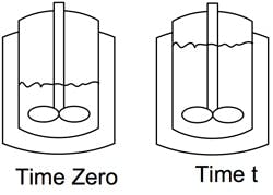 Reagent-Addition-fig1 Reagent-Addition-fig1