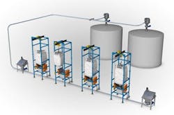 Figure 1. System solved a batch-blending challenge. Source: Hapman. Figure 1. System solved a batch-blending challenge. Source: Hapman.
