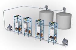 Figure 1. System solved a batch-blending challenge. Source: Hapman. Figure 1. System solved a batch-blending challenge. Source: Hapman.