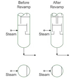 steam-stripper-fig1 steam-stripper-fig1