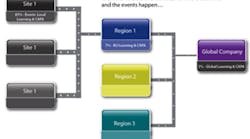 1660251997998 Plantsafetybroaderapplicabilityfig1sm 1660251997998 Plantsafetybroaderapplicabilityfig1sm