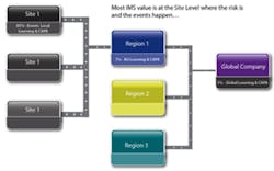 1660251997998 Plantsafetybroaderapplicabilityfig1sm 1660251997998 Plantsafetybroaderapplicabilityfig1sm