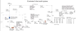 Fig-1-customers-hot-melt-system056-sm Fig-1-customers-hot-melt-system056-sm