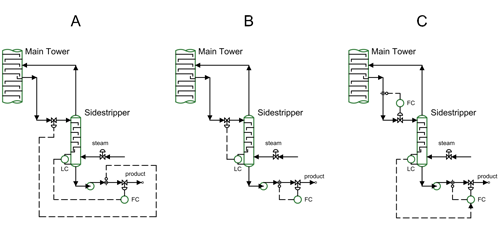 1660252024506 Sidedrawsystemsfig1sm