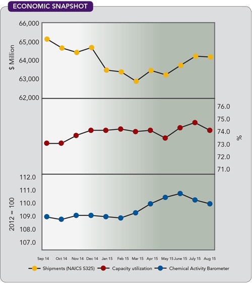 1660252039248 Cp1511ec