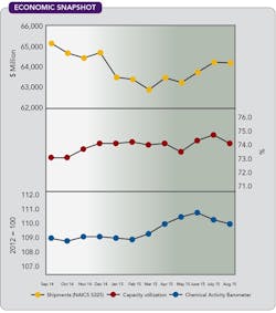 1660252039248 Cp1511ec 1660252039248 Cp1511ec
