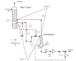 tower-draw-system-fig1-sm tower-draw-system-fig1-sm