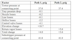 pressure-change-tower-nozzle pressure-change-tower-nozzle