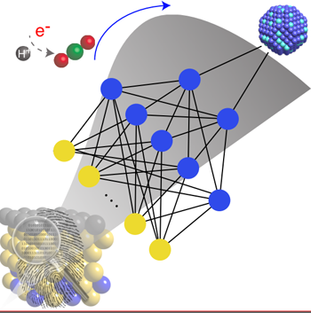 1660252111322 Catalystscreeingmodelfig1