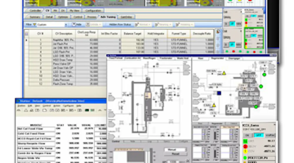 Overcome Fear of Advanced Process Control | Chemical Processing ...