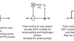 1660252212561 Figure1flowcontrolsm 1660252212561 Figure1flowcontrolsm