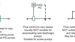 figure1-flow-control-sm