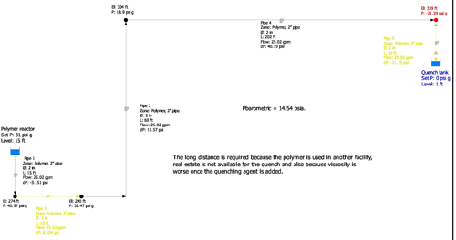 1660252218968 Twoinchpressurizedflowsm