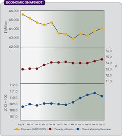 1660252237060 Cp1510ec 1660252237060 Cp1510ec
