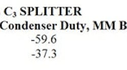 1660252266725 Preventsimulationmeltdownstable1 1660252266725 Preventsimulationmeltdownstable1