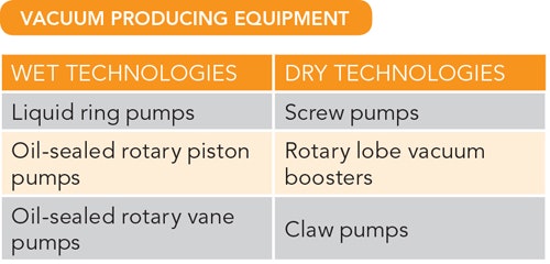 1660252292723 Cp1509vaccumtable1