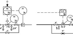 control-valves-fig1