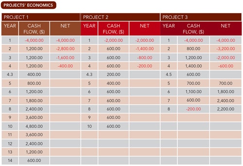 1660252358135 Cp1508insitetablesm