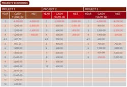 CP1508-insitetable-sm CP1508-insitetable-sm