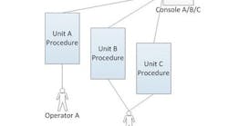 1660252367095 Procedureusefig1 1660252367095 Procedureusefig1
