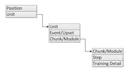 relational-database-structure-fig4 relational-database-structure-fig4