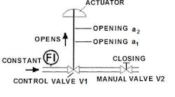 test-configuration-fig1 test-configuration-fig1