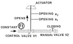1660252372061 Testconfigurationfig1 1660252372061 Testconfigurationfig1