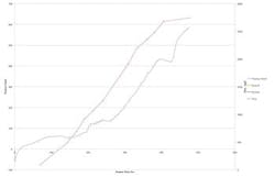 another-good-match-fig3 another-good-match-fig3