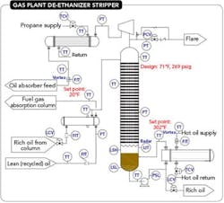 CP1507-puzzler-2-sm CP1507-puzzler-2-sm
