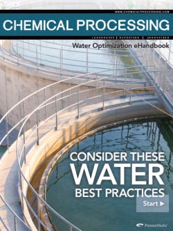 Water-Best-Practices