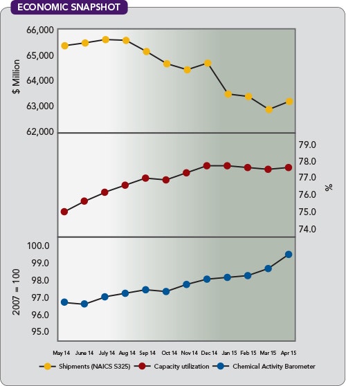 1660252435908 Cp1507ec
