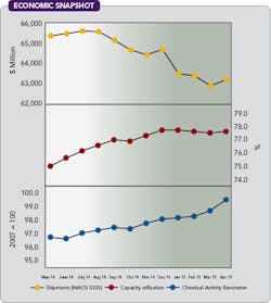 1660252435908 Cp1507ec 1660252435908 Cp1507ec