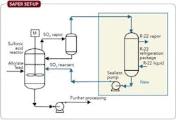 safer-set-up-fig2 safer-set-up-fig2