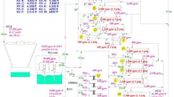 1660252478868 Refinerycoolingwatersystemfig1 1660252478868 Refinerycoolingwatersystemfig1