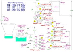 1660252478868 Refinerycoolingwatersystemfig1 1660252478868 Refinerycoolingwatersystemfig1