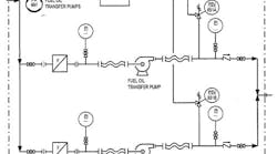 1660252518751 Processinstrumentationdiagramfig1 1660252518751 Processinstrumentationdiagramfig1