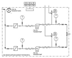 1660252518751 Processinstrumentationdiagramfig1 1660252518751 Processinstrumentationdiagramfig1