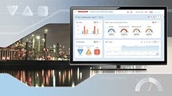 Light-Dashboard-and-industry