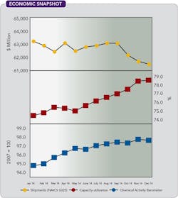1660252638281 Cp1503ec 1660252638281 Cp1503ec