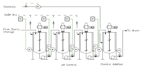 1660252649993 Figure1puzzler