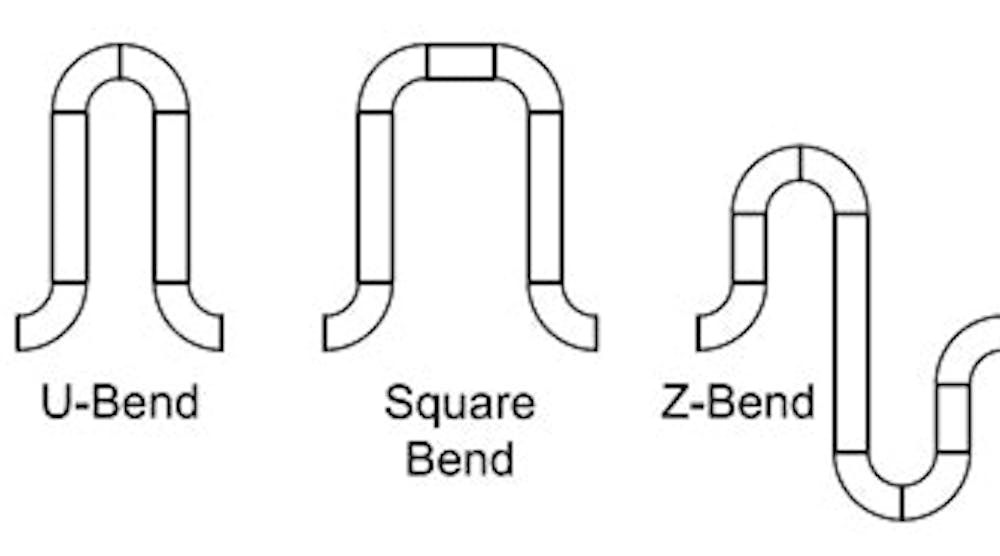 pipe loop configurations