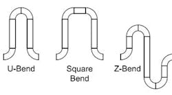 pipe loop configurations
