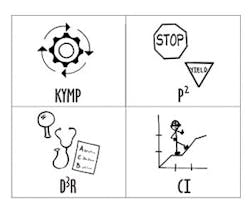 1660252699803 Fourelementsfig1 1660252699803 Fourelementsfig1