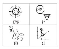 four-elements-fig1 four-elements-fig1